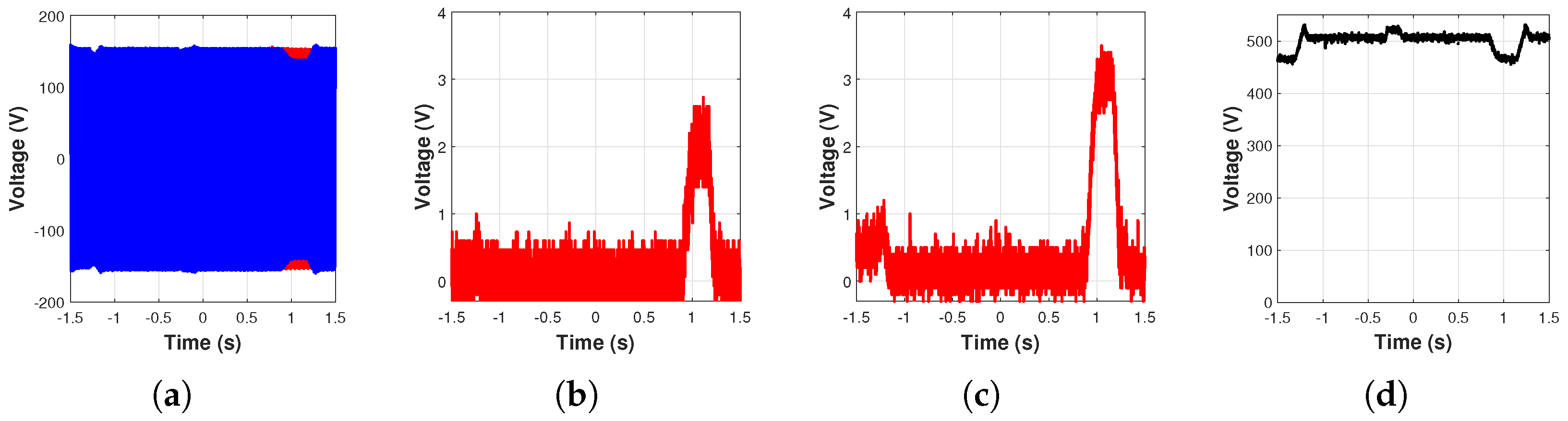 Energies 19 02851 g012 Energies 19 02851 g012