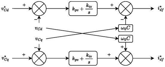 Energies 19 02851 g0a1