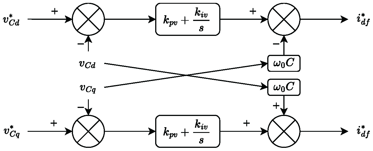 Energies 19 02851 g0a1 Energies 19 02851 g0a1
