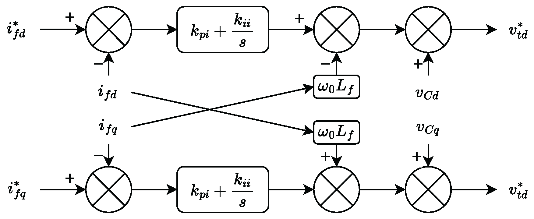 Energies 19 02851 g0a2 Energies 19 02851 g0a2