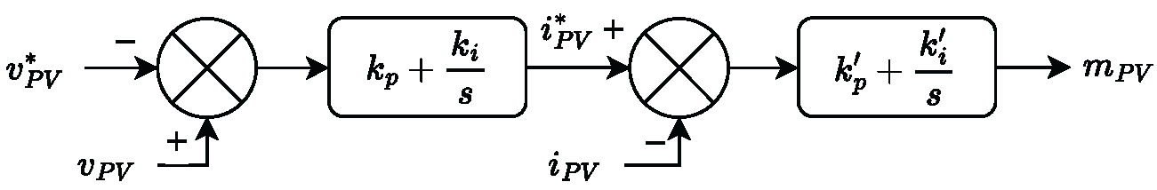 Energies 19 02851 g0a3 Energies 19 02851 g0a3