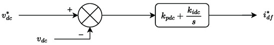 Energies 19 02851 g0a5