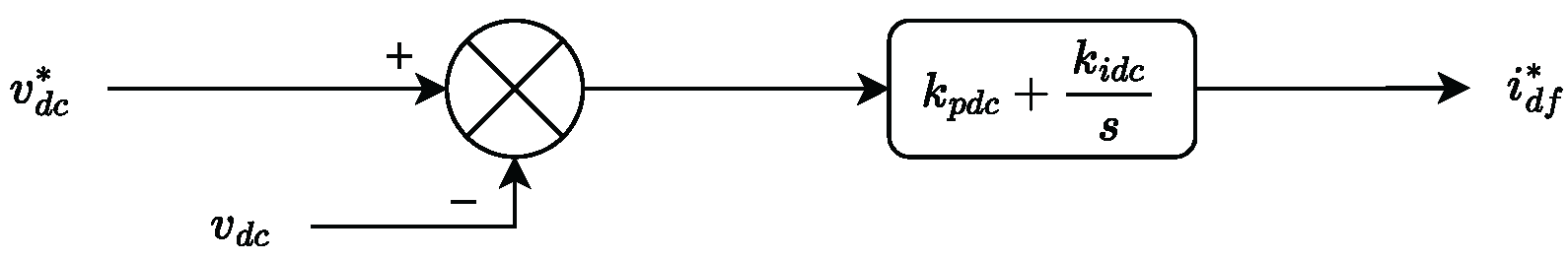 Energies 19 02851 g0a5 Energies 19 02851 g0a5