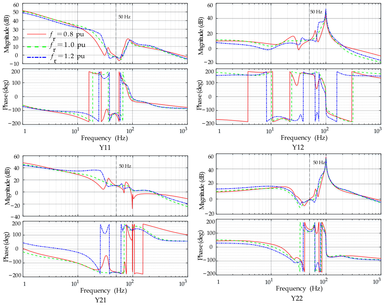 Energies 19 02857 g006 Energies 19 02857 g006