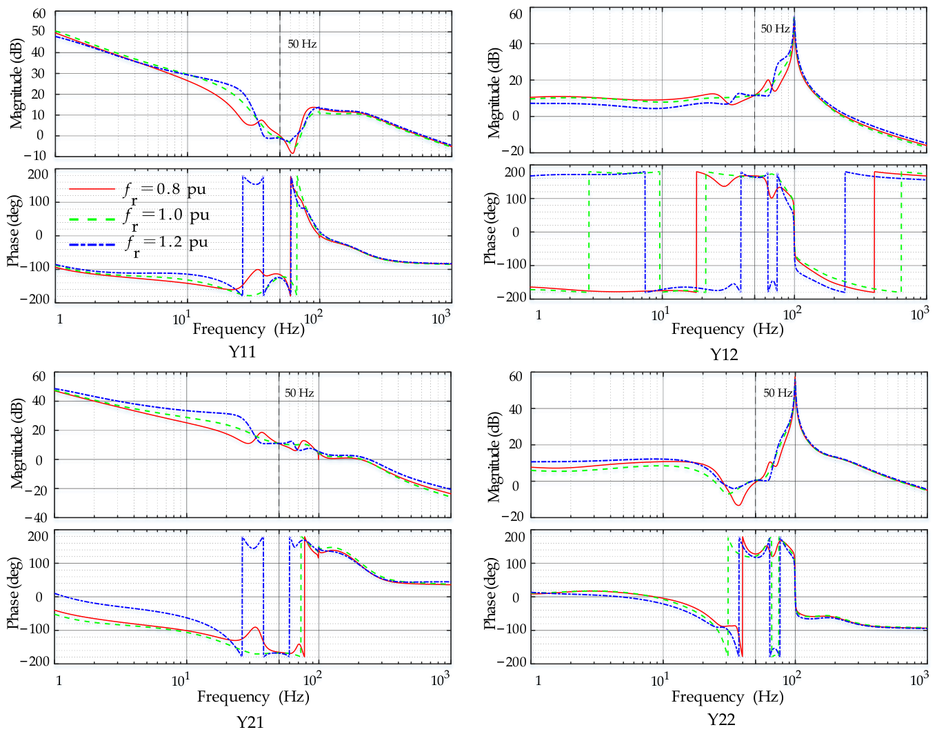 Energies 19 02857 g009 Energies 19 02857 g009