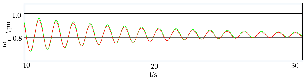 Energies 19 02857 g013 Energies 19 02857 g013