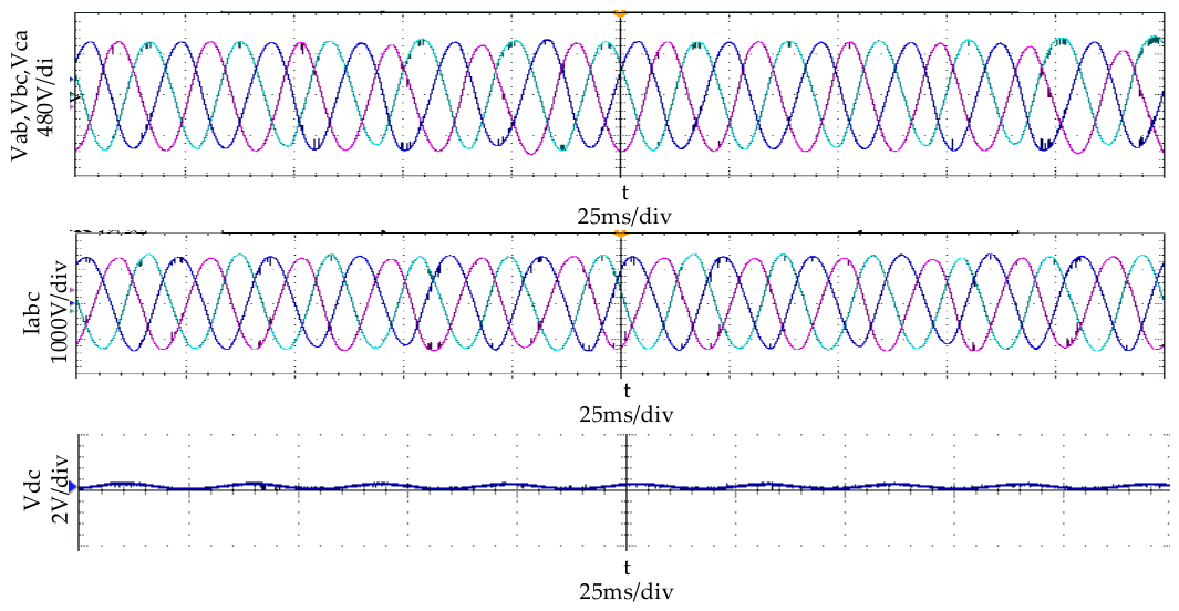 Energies 19 02857 g014 Energies 19 02857 g014