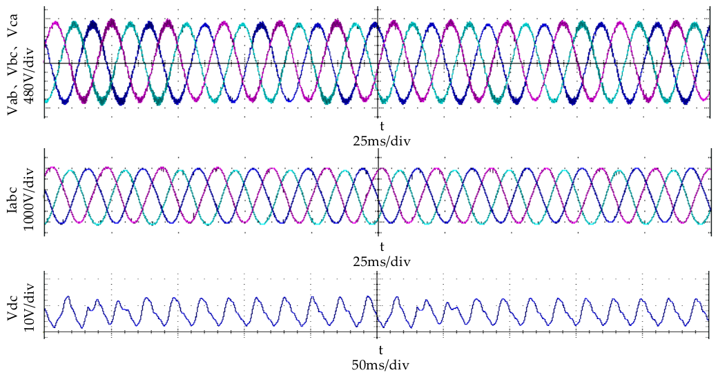 Energies 19 02857 g016 Energies 19 02857 g016