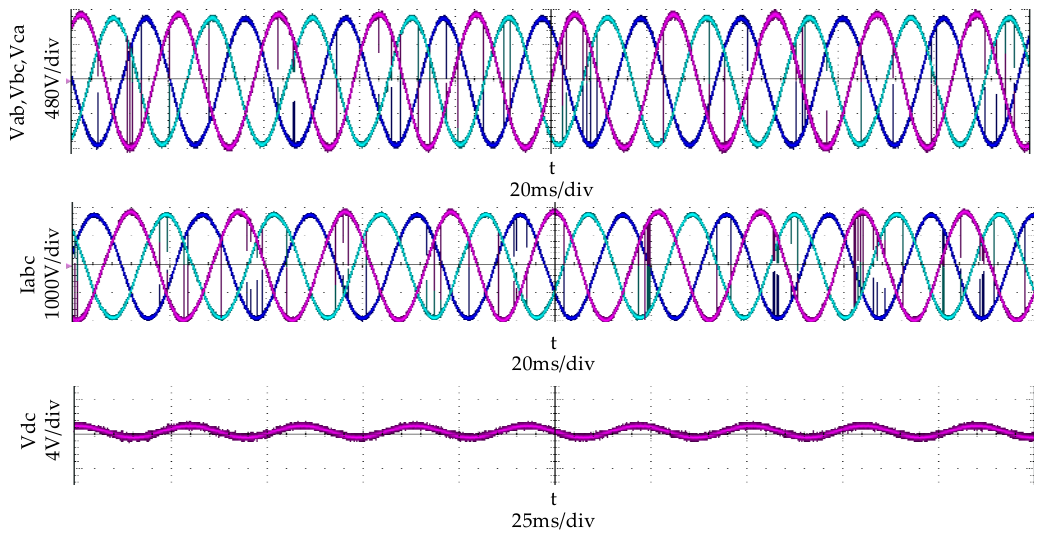 Energies 19 02857 g0a3 Energies 19 02857 g0a3