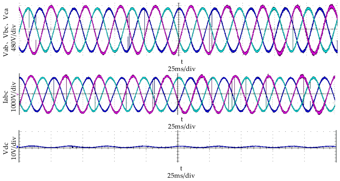 Energies 19 02857 g0a6 Energies 19 02857 g0a6
