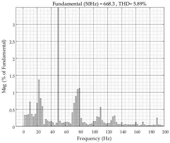 Energies 19 02857 g0a7