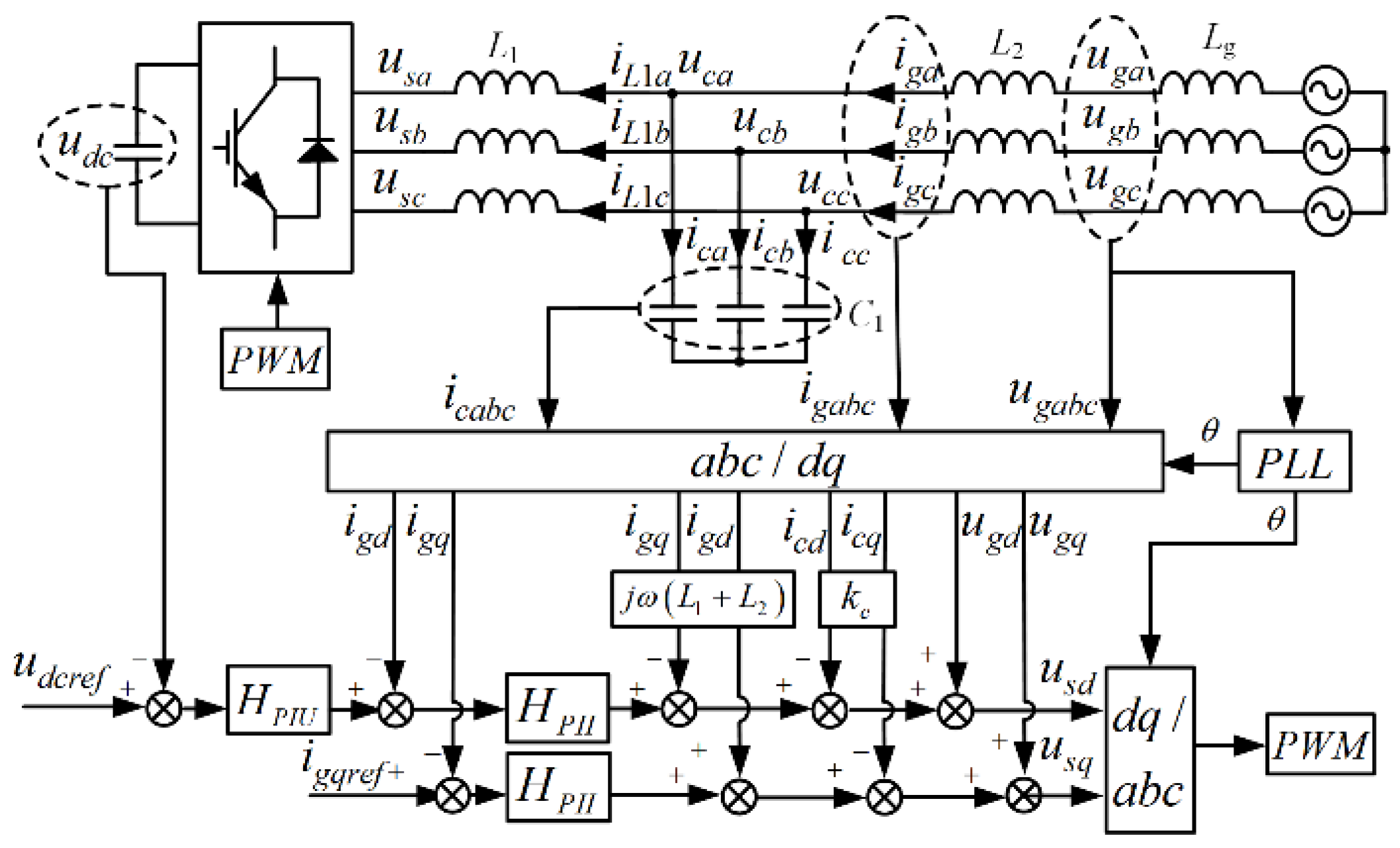 Energies 19 02884 g001 Energies 19 02884 g001