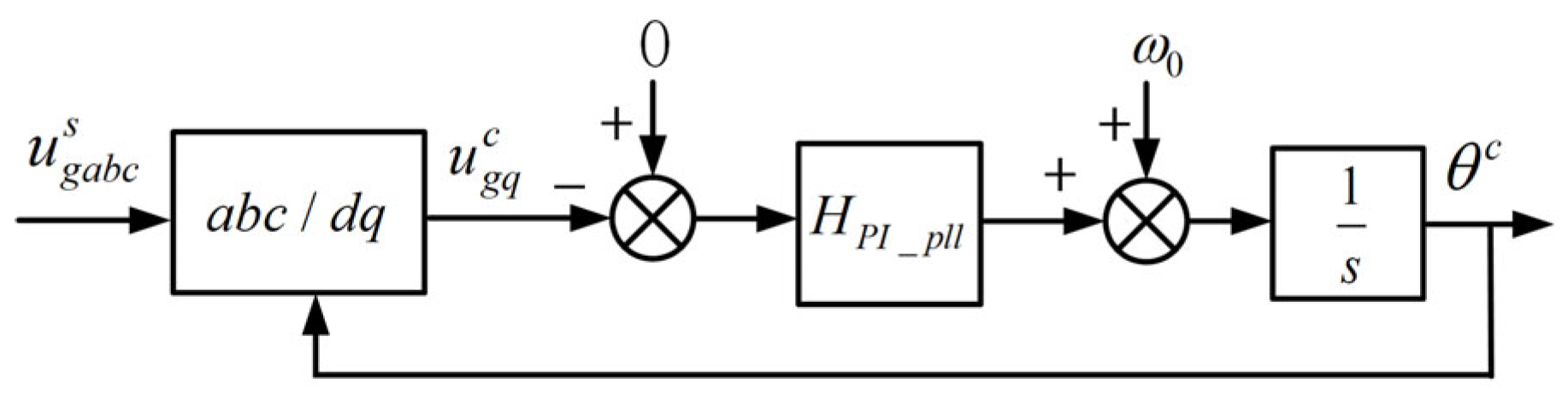 Energies 19 02884 g002 Energies 19 02884 g002