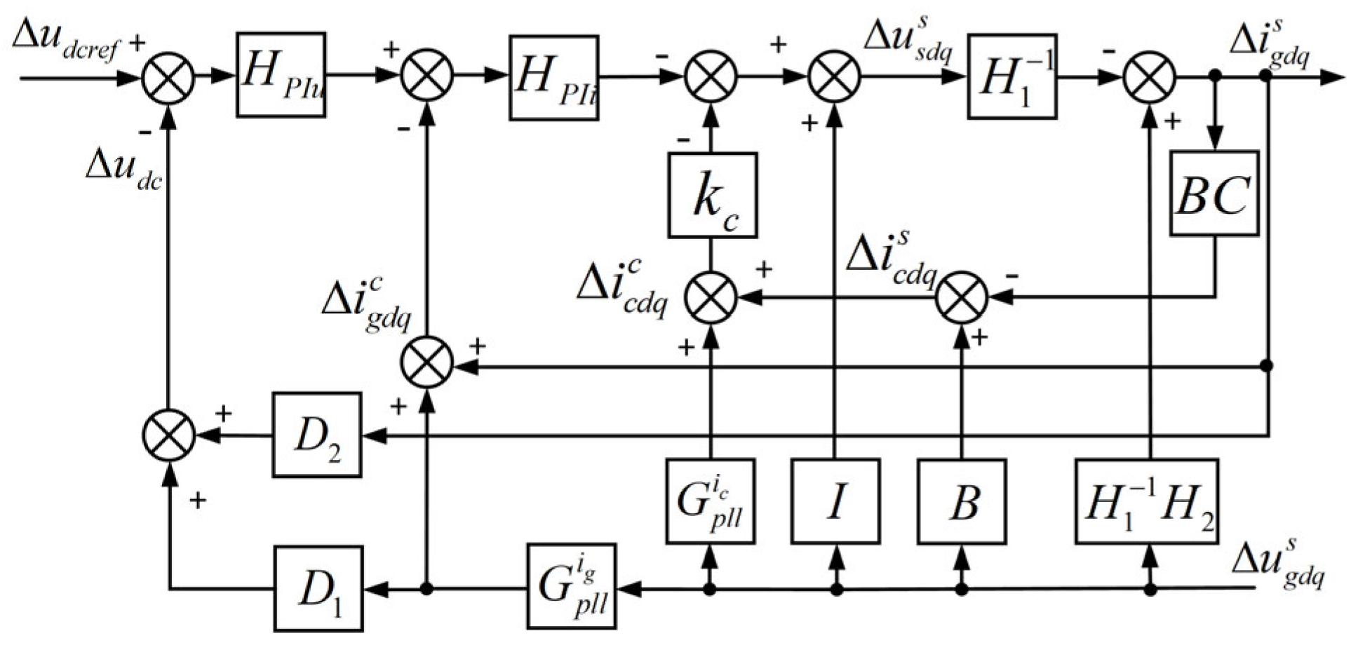 Energies 19 02884 g004 Energies 19 02884 g004