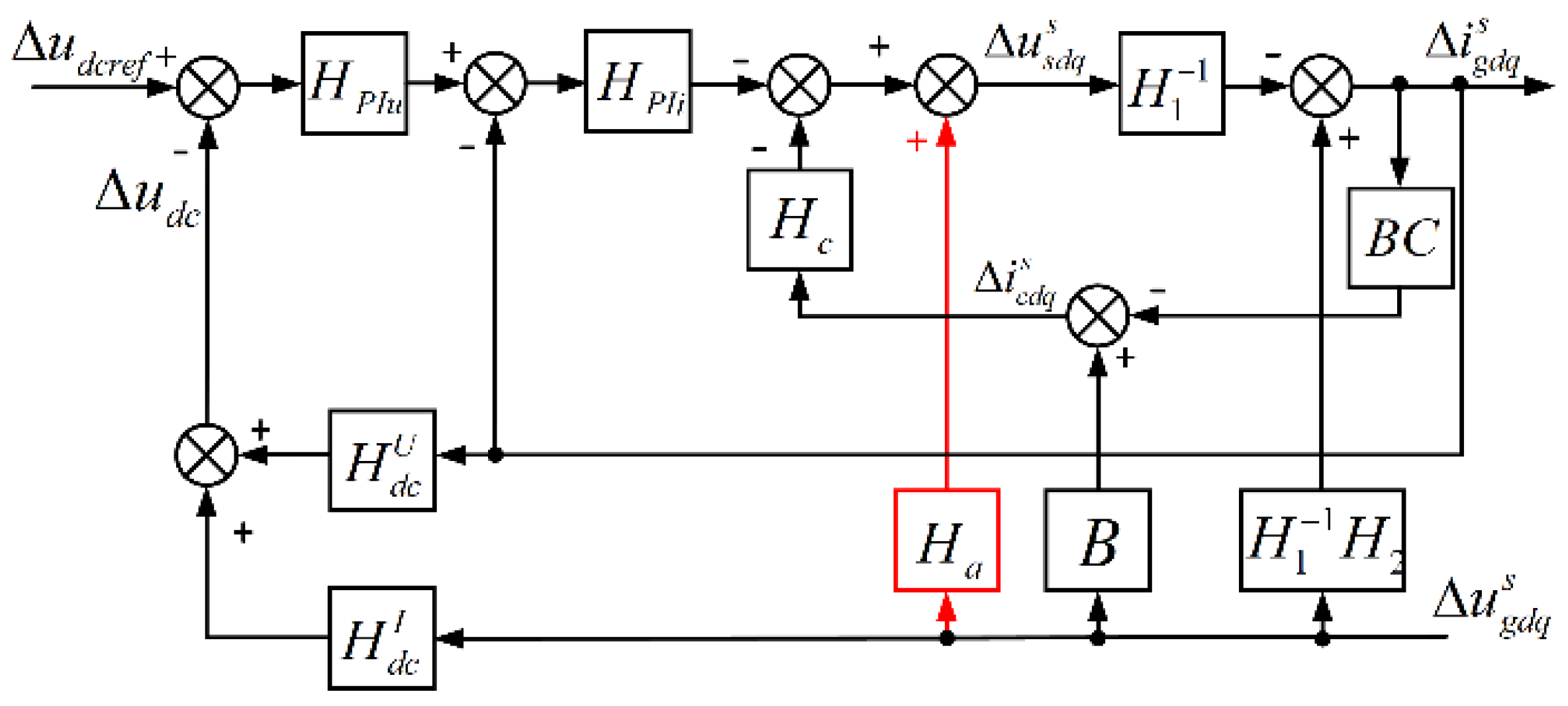 Energies 19 02884 g008 Energies 19 02884 g008