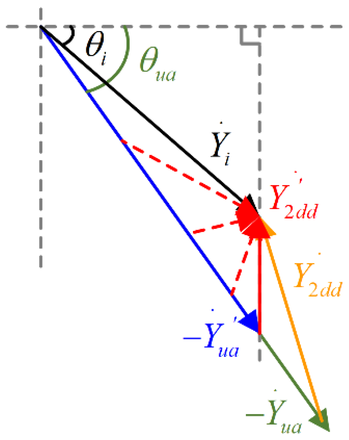 Energies 19 02884 g010 Energies 19 02884 g010