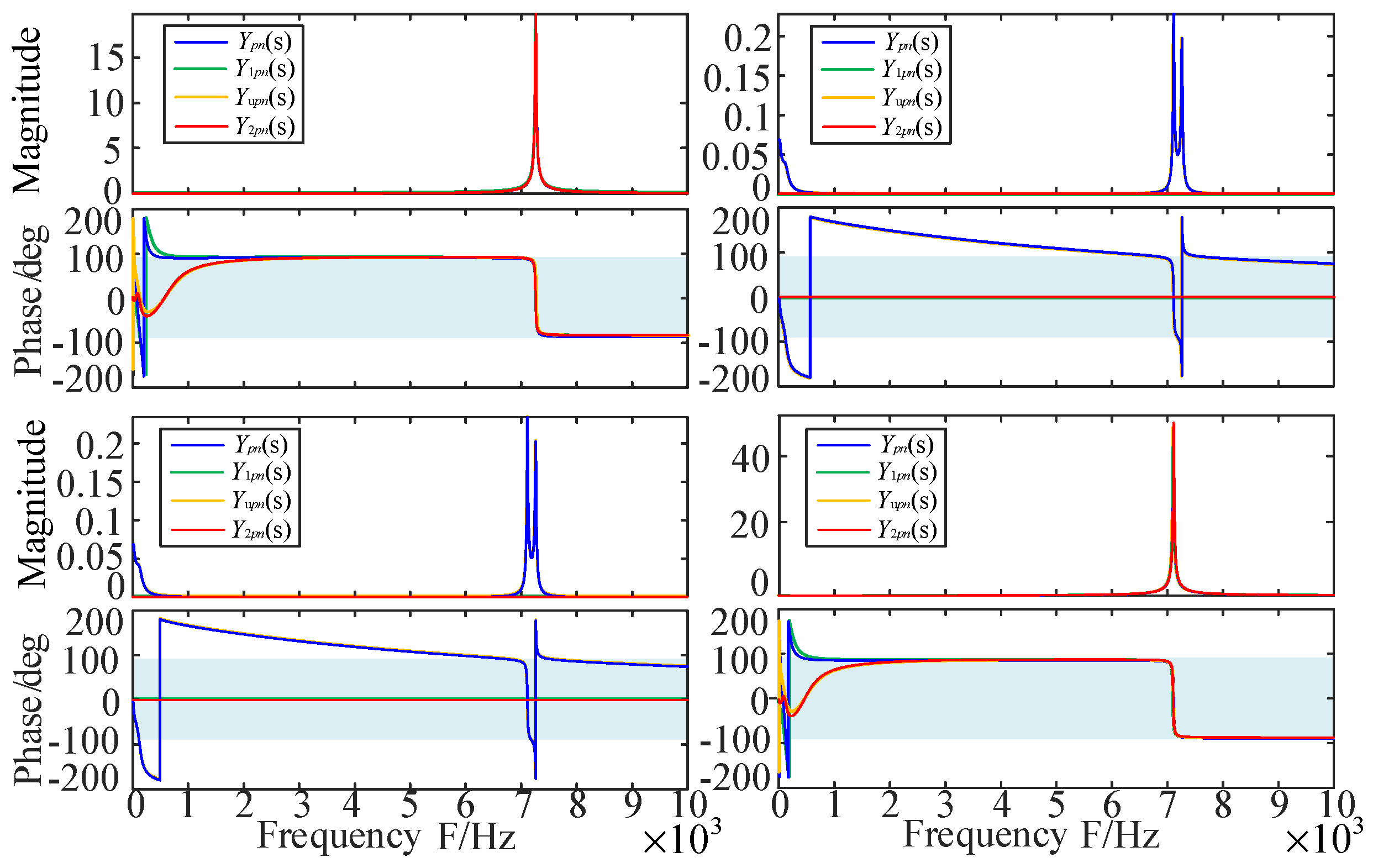 Energies 19 02884 g011 Energies 19 02884 g011