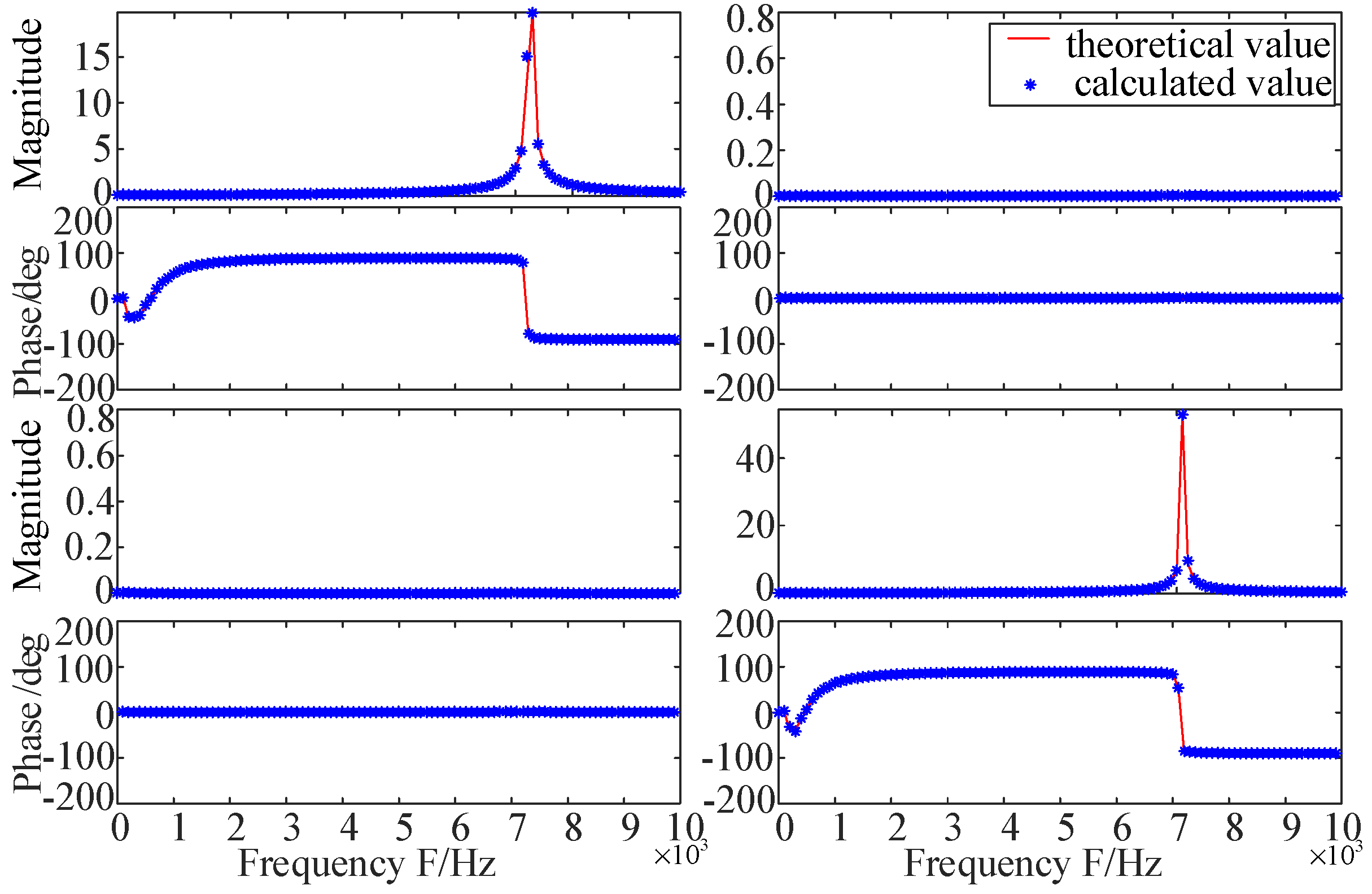 Energies 19 02884 g012 Energies 19 02884 g012