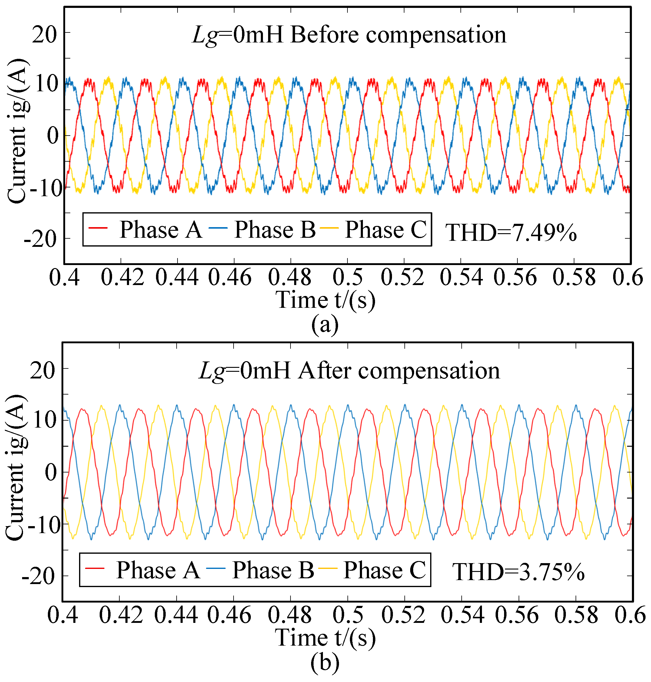 Energies 19 02884 g013 Energies 19 02884 g013