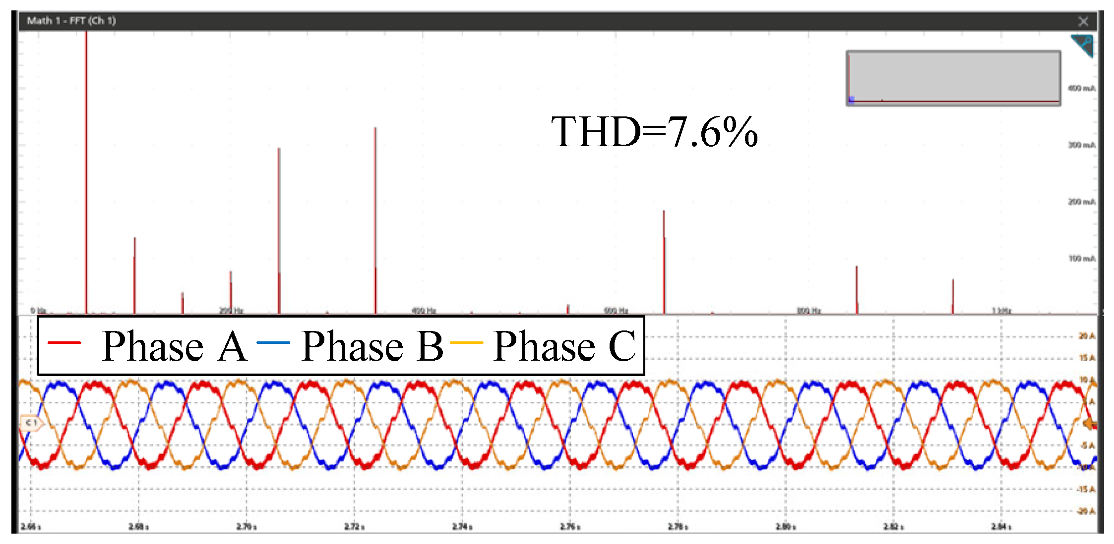 Energies 19 02884 g023 Energies 19 02884 g023