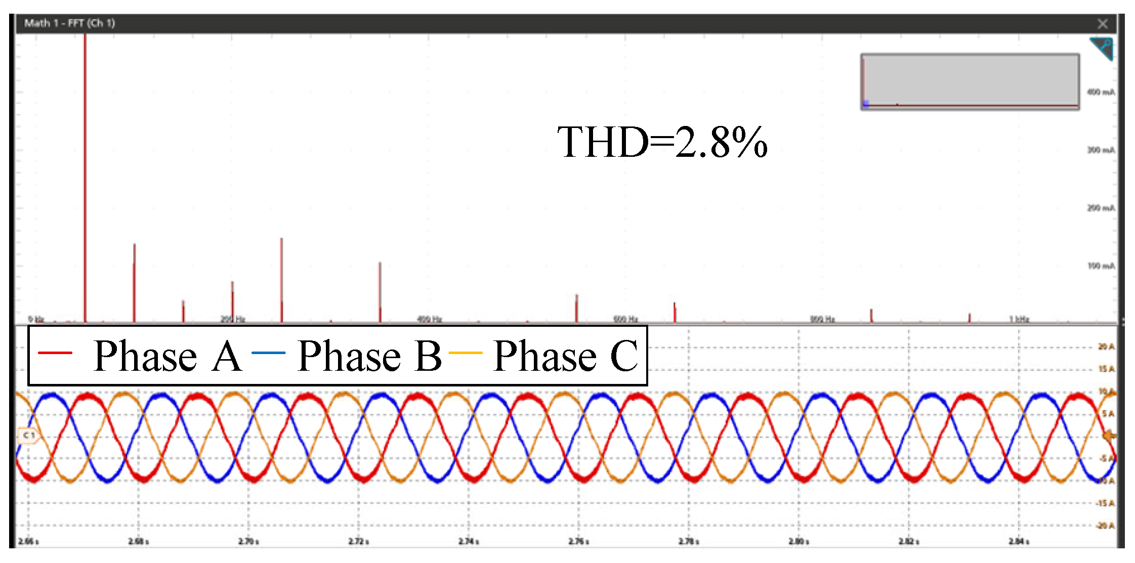 Energies 19 02884 g024 Energies 19 02884 g024