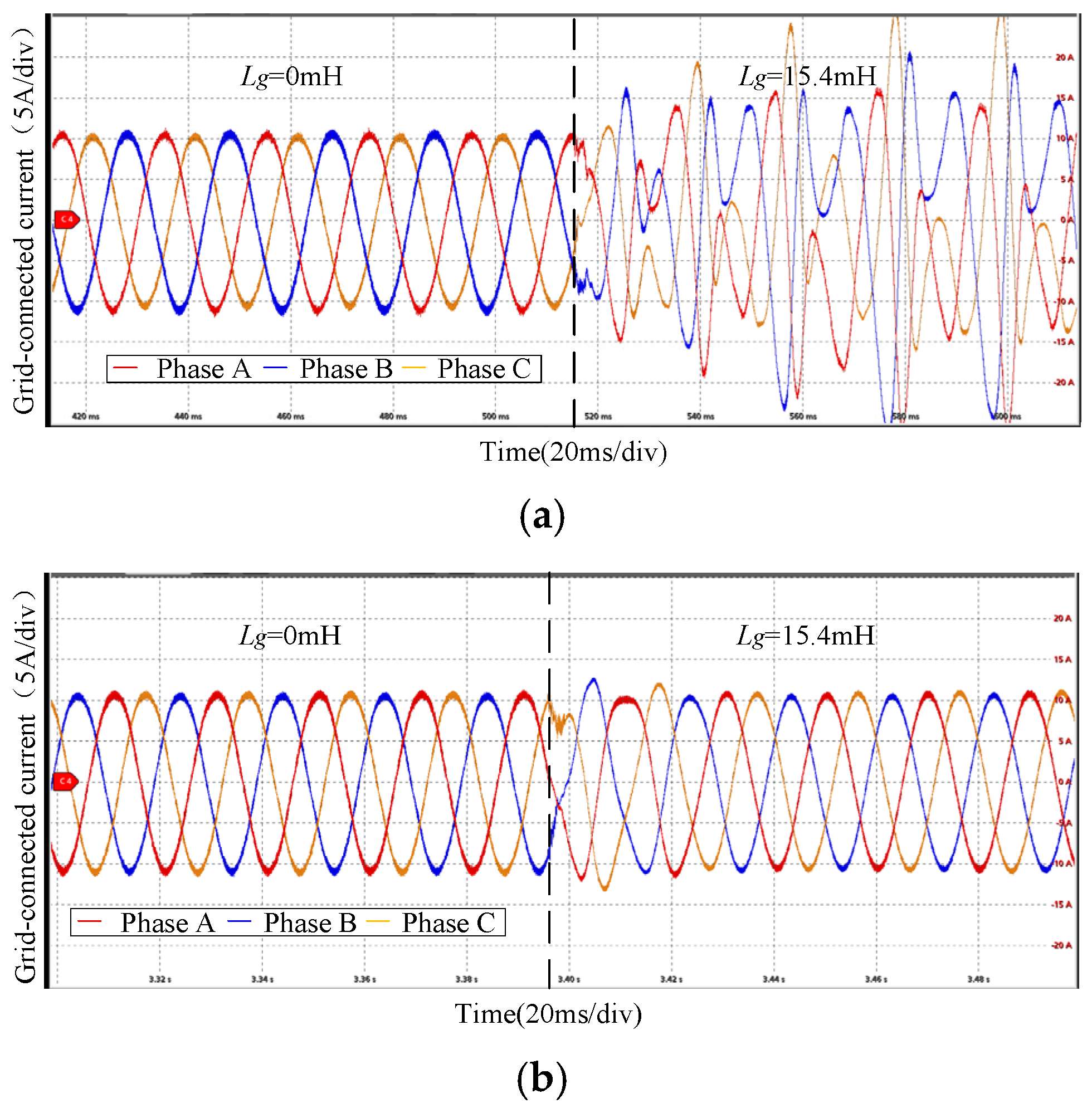 Energies 19 02884 g025 Energies 19 02884 g025