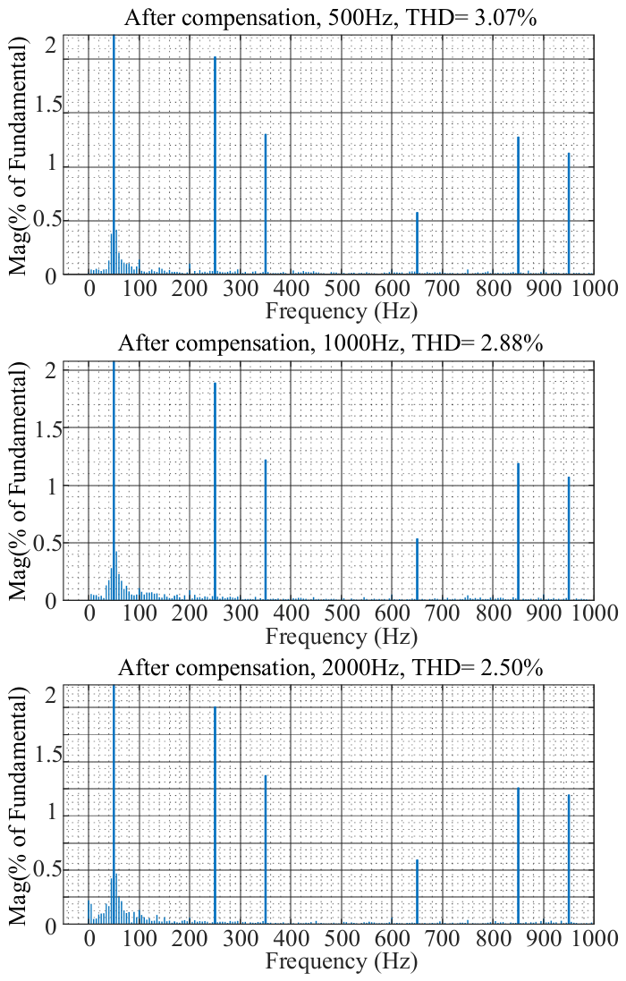 Energies 19 02884 g0a1 Energies 19 02884 g0a1