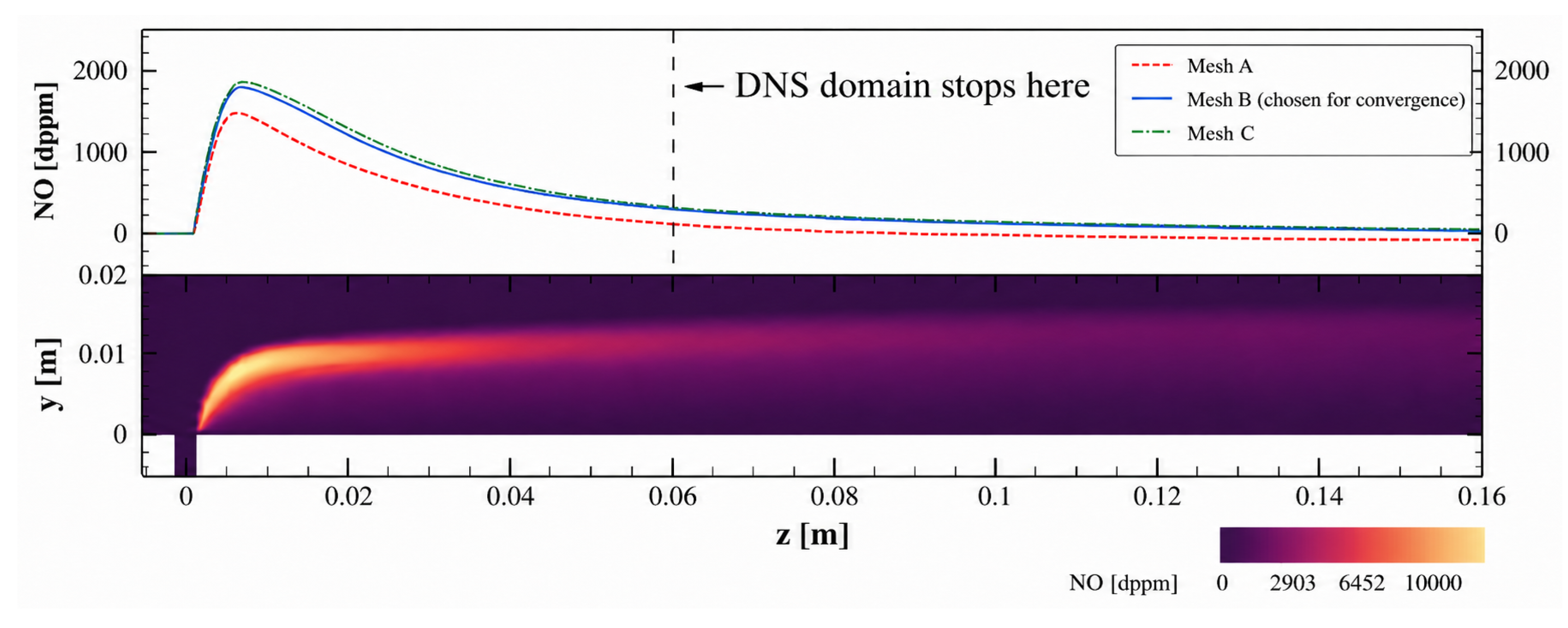 Energies 19 02896 g002 Energies 19 02896 g002