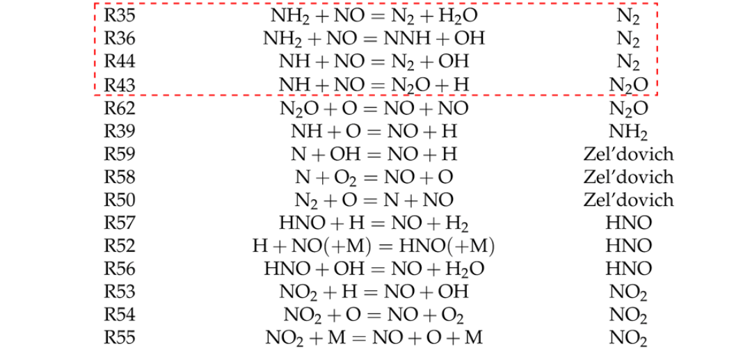 Energies 19 02896 i001 Energies 19 02896 i001