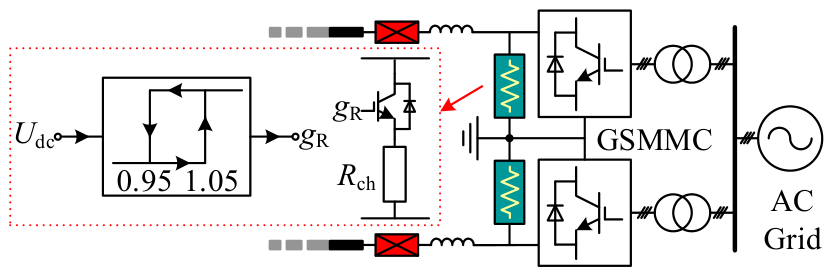 Energies 19 02935 g002 Energies 19 02935 g002