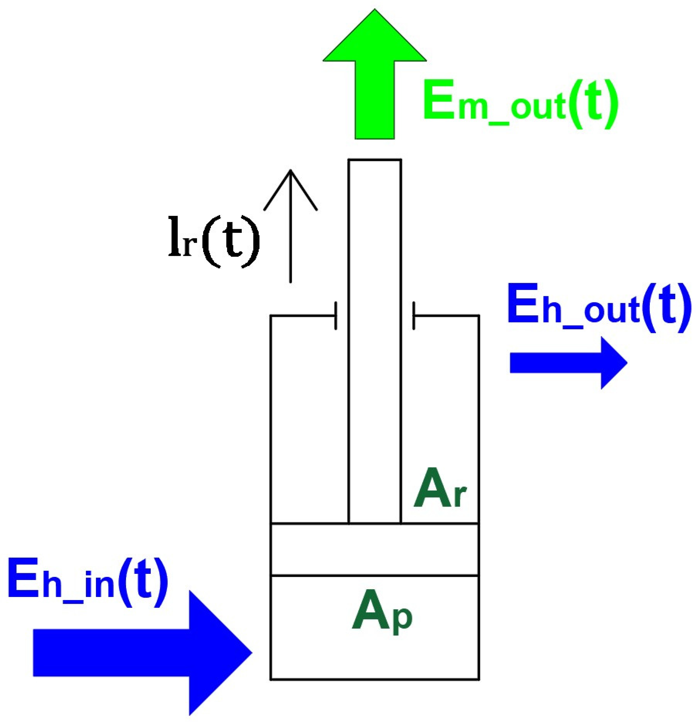 Energies 19 02939 g001 Energies 19 02939 g001