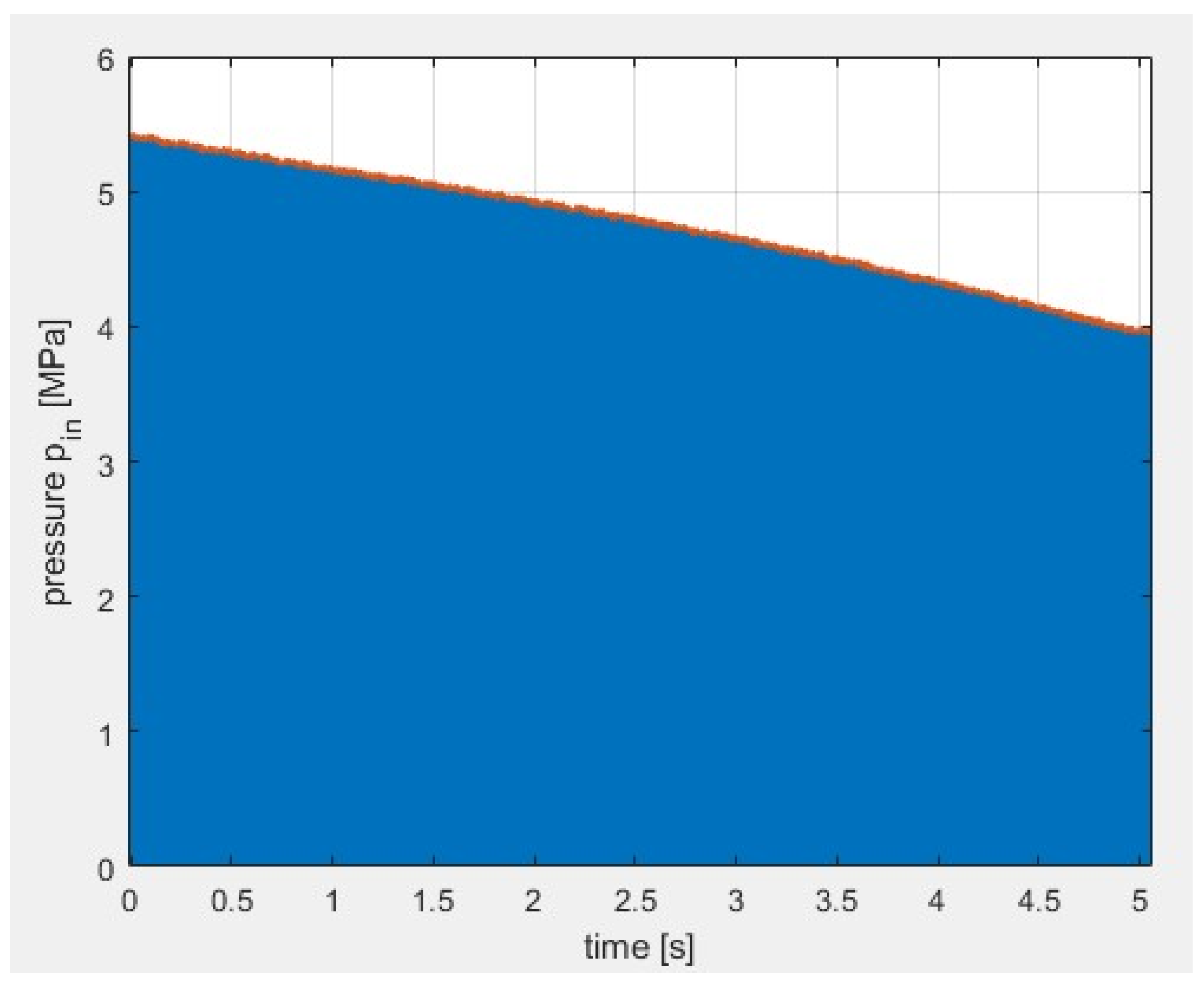 Energies 19 02939 g005 Energies 19 02939 g005