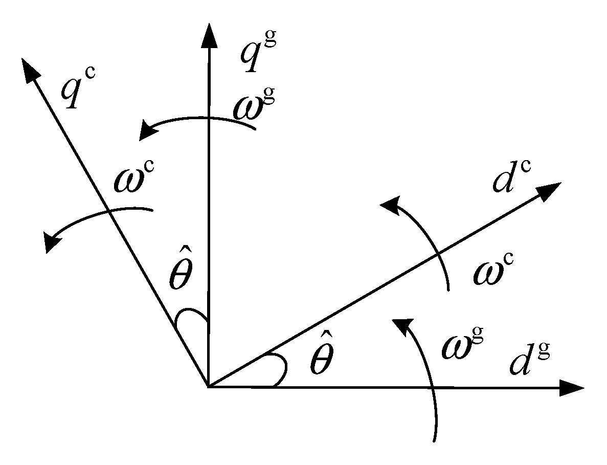 Energies 19 02951 g003 Energies 19 02951 g003