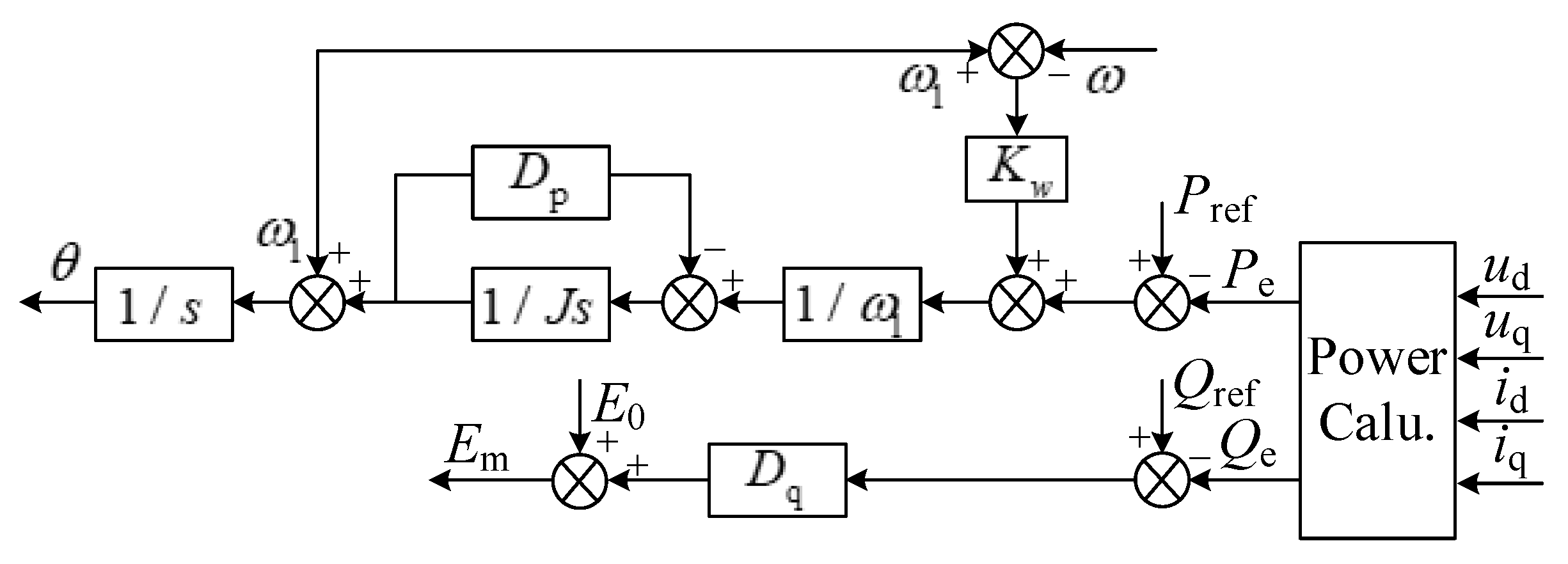 Energies 19 02951 g005 Energies 19 02951 g005