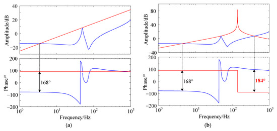 Energies 19 02951 g008a Energies 19 02951 g008a