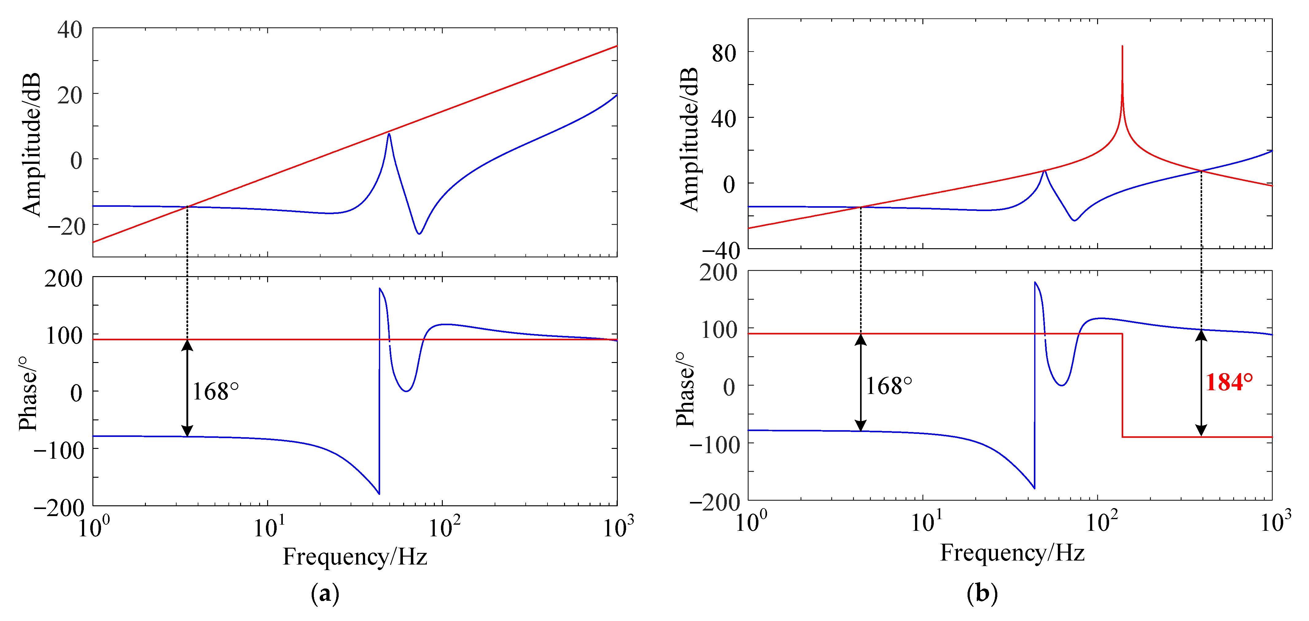 Energies 19 02951 g008a Energies 19 02951 g008a