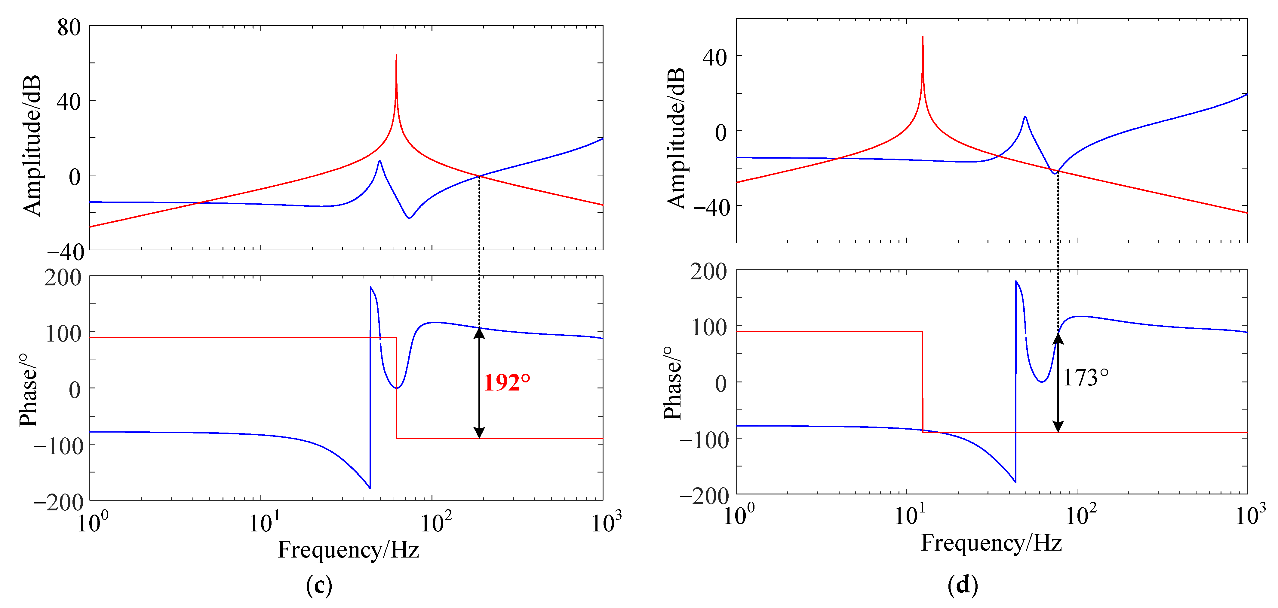 Energies 19 02951 g008b Energies 19 02951 g008b