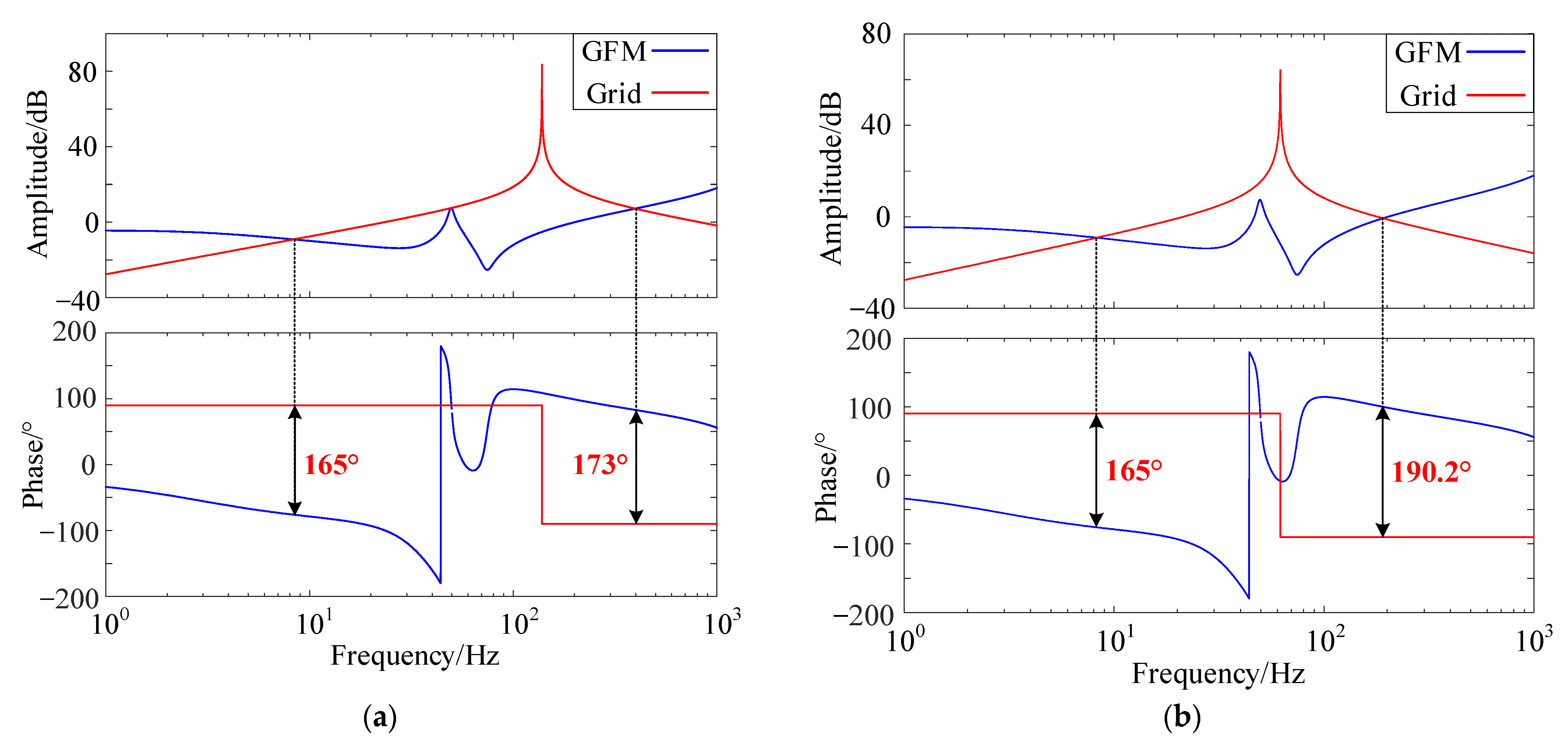 Energies 19 02951 g011 Energies 19 02951 g011