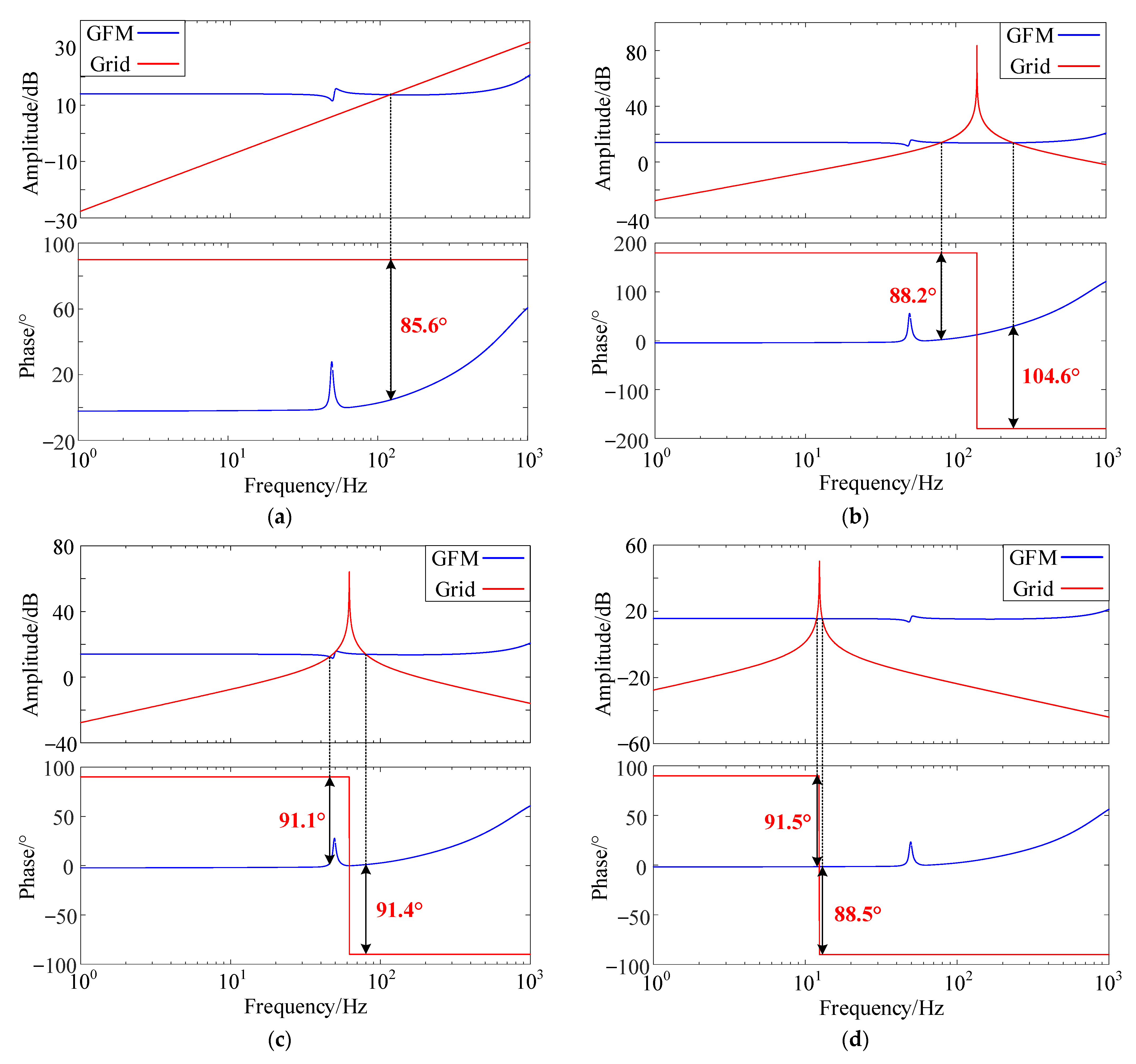 Energies 19 02951 g013 Energies 19 02951 g013
