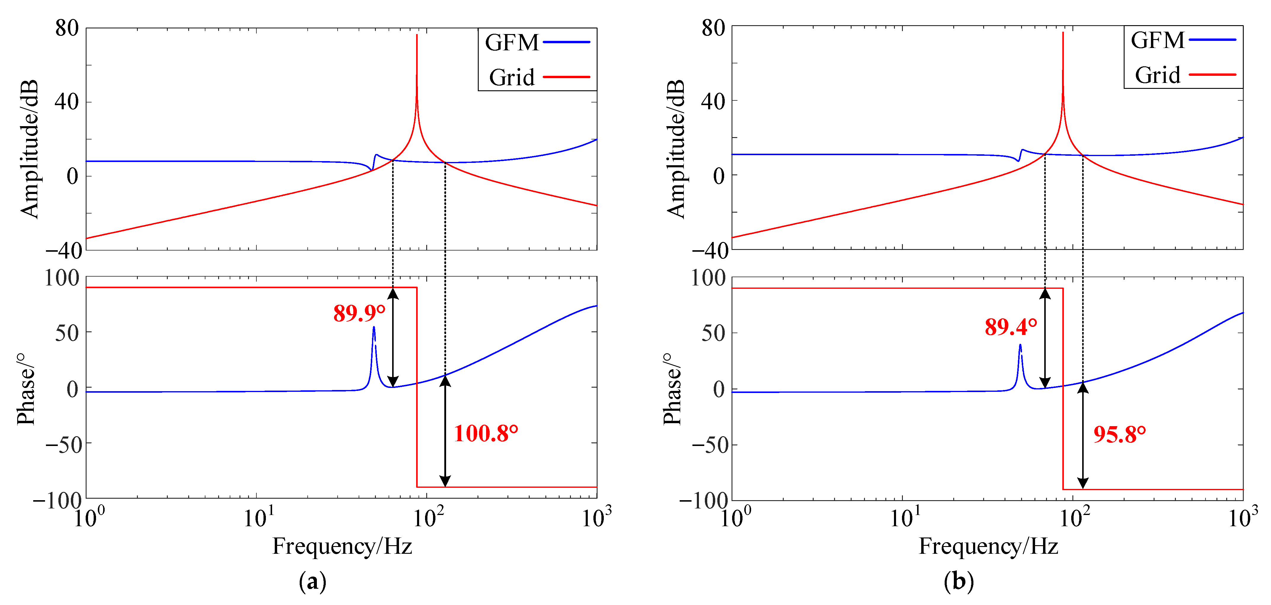 Energies 19 02951 g014 Energies 19 02951 g014
