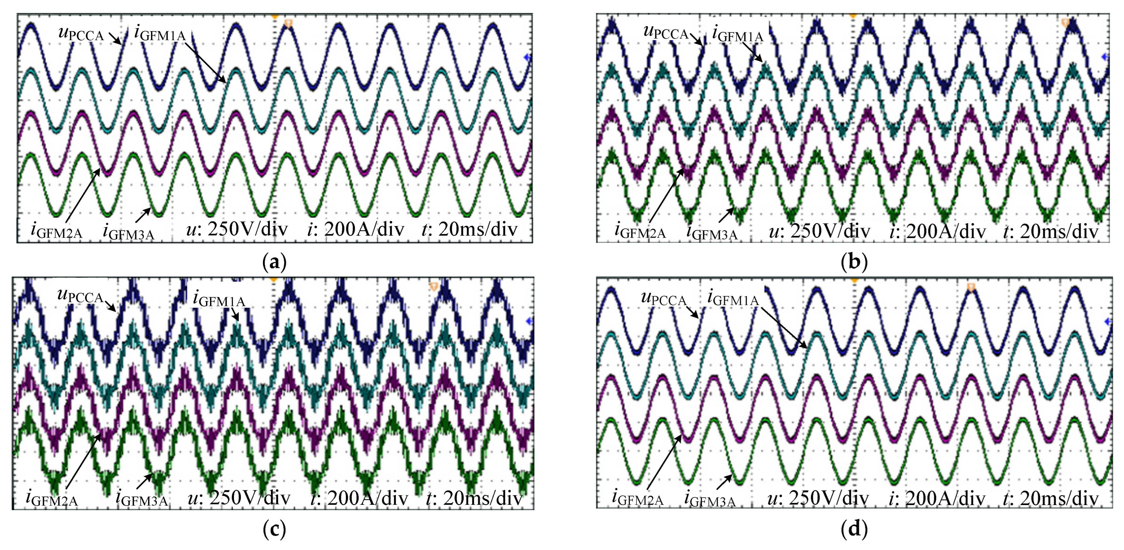 Energies 19 02951 g018 Energies 19 02951 g018