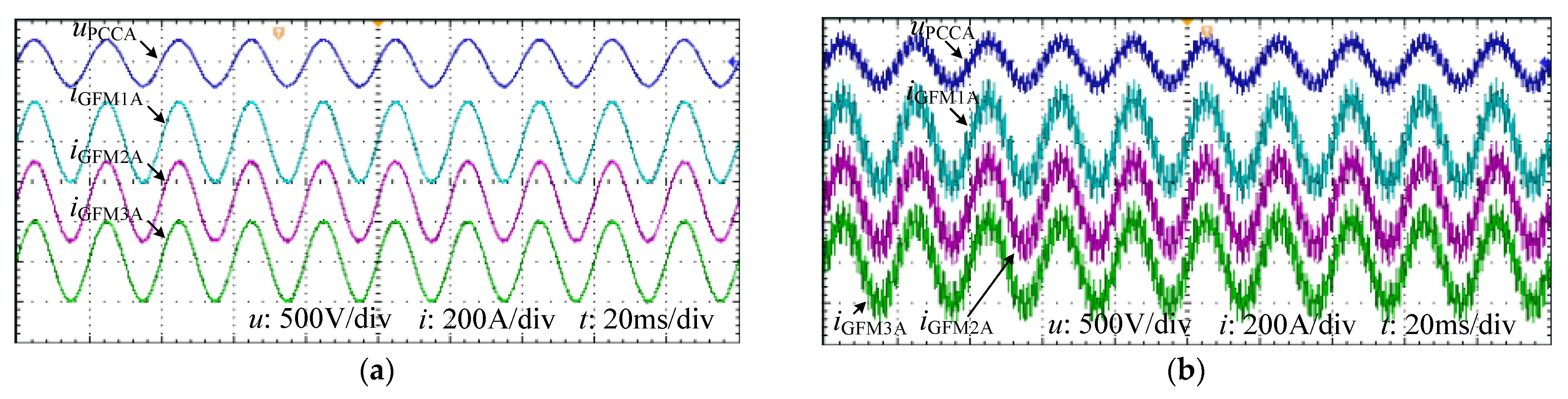 Energies 19 02951 g020 Energies 19 02951 g020