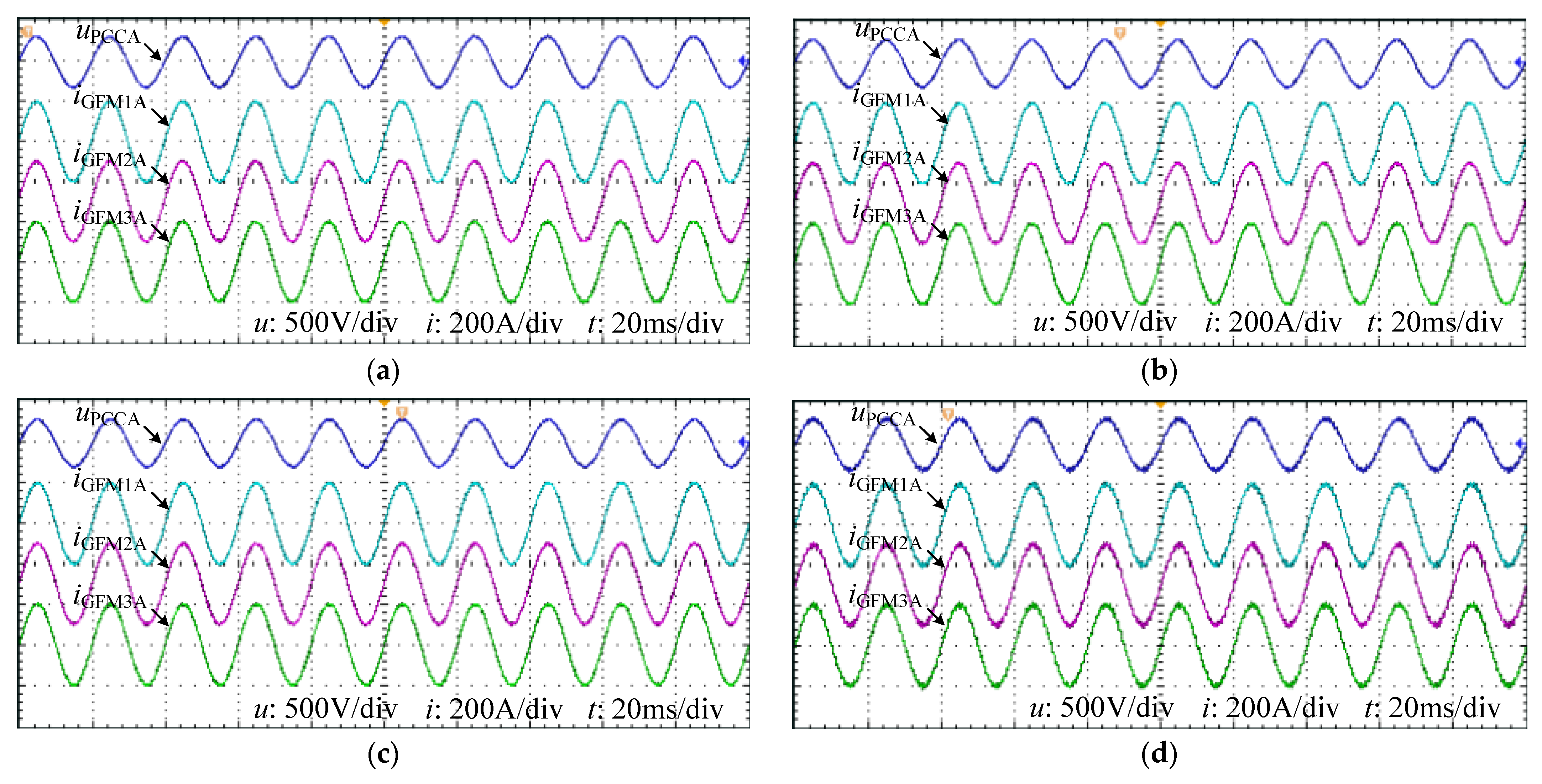 Energies 19 02951 g021 Energies 19 02951 g021