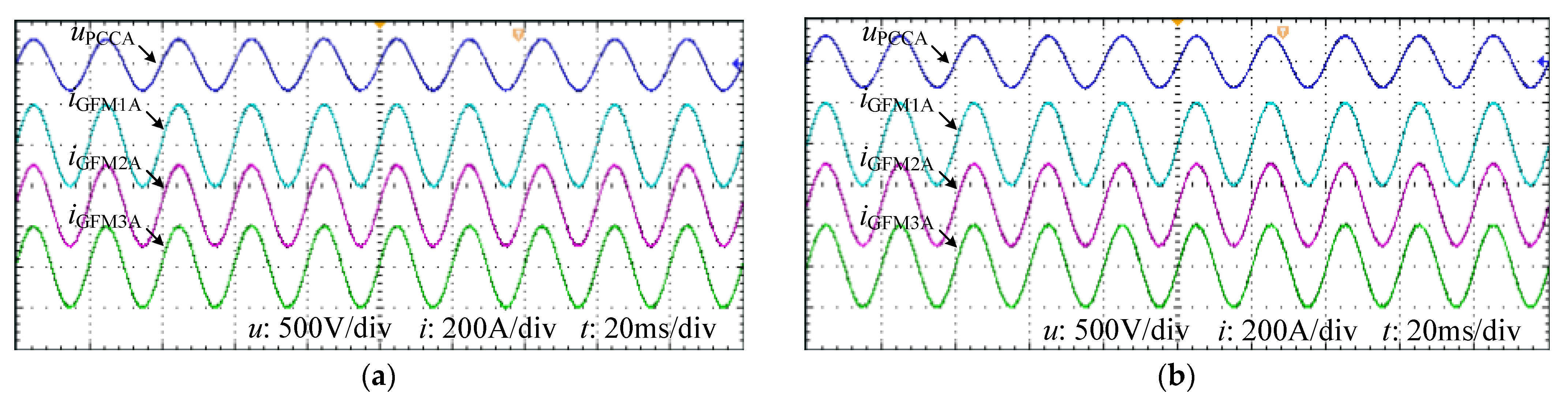 Energies 19 02951 g022 Energies 19 02951 g022