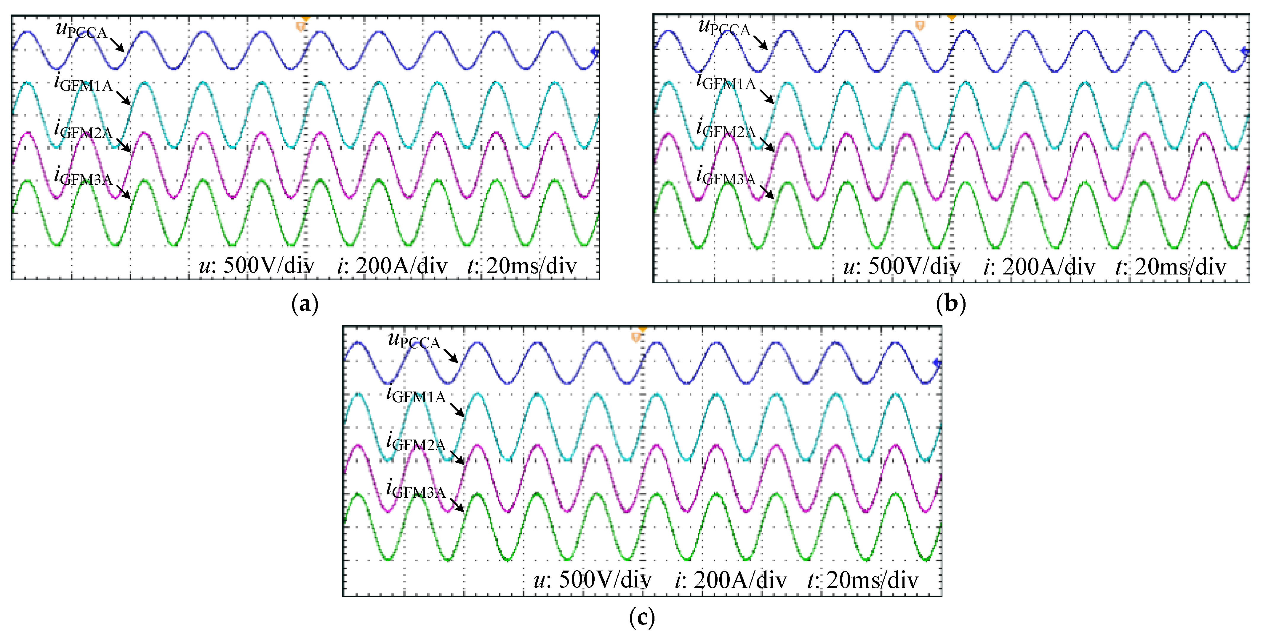 Energies 19 02951 g023 Energies 19 02951 g023