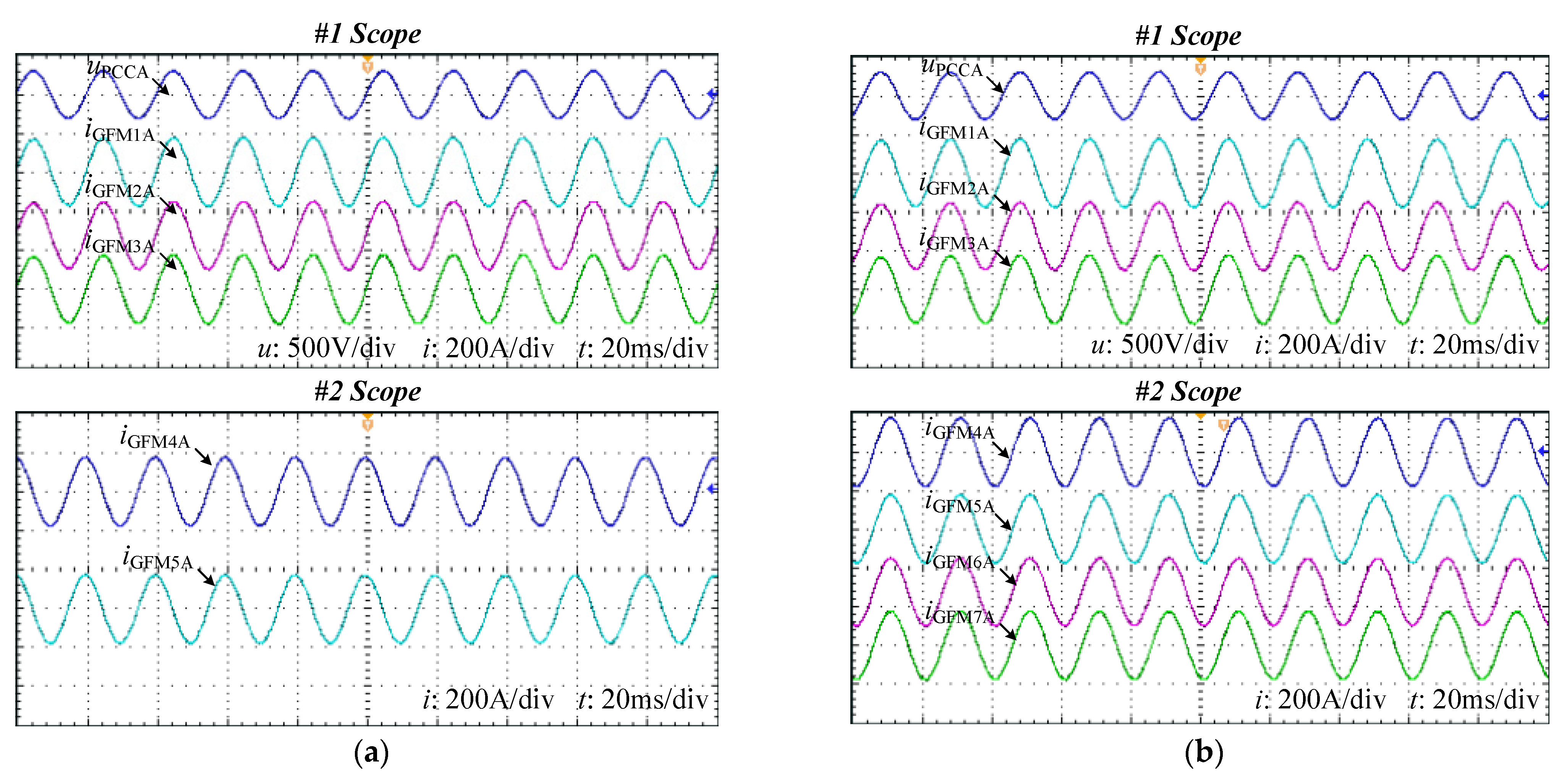 Energies 19 02951 g024 Energies 19 02951 g024