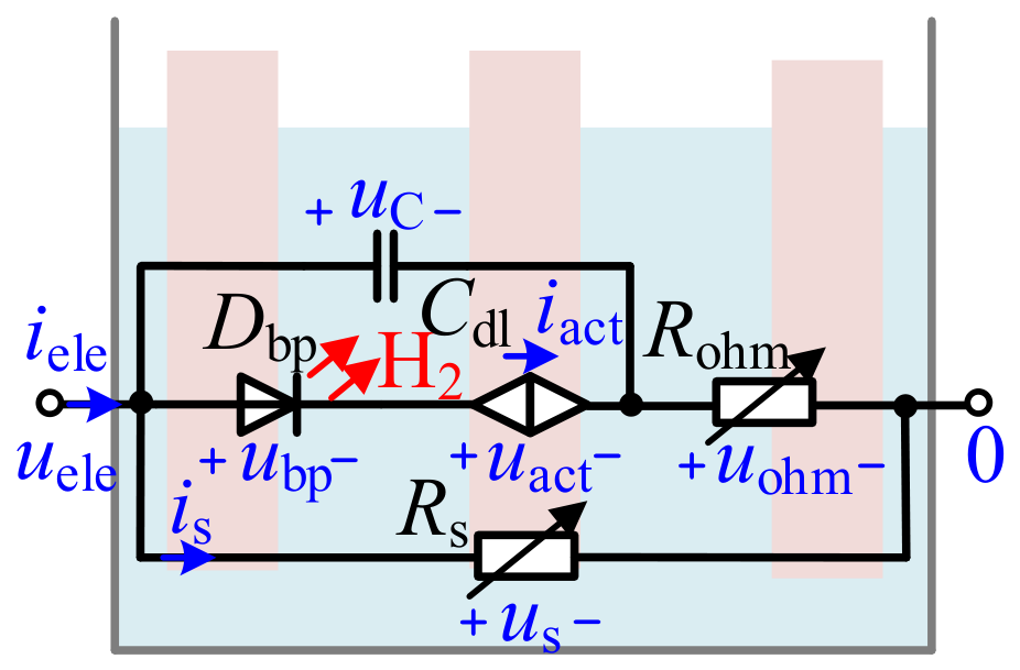 Energies 19 02952 g003 Energies 19 02952 g003