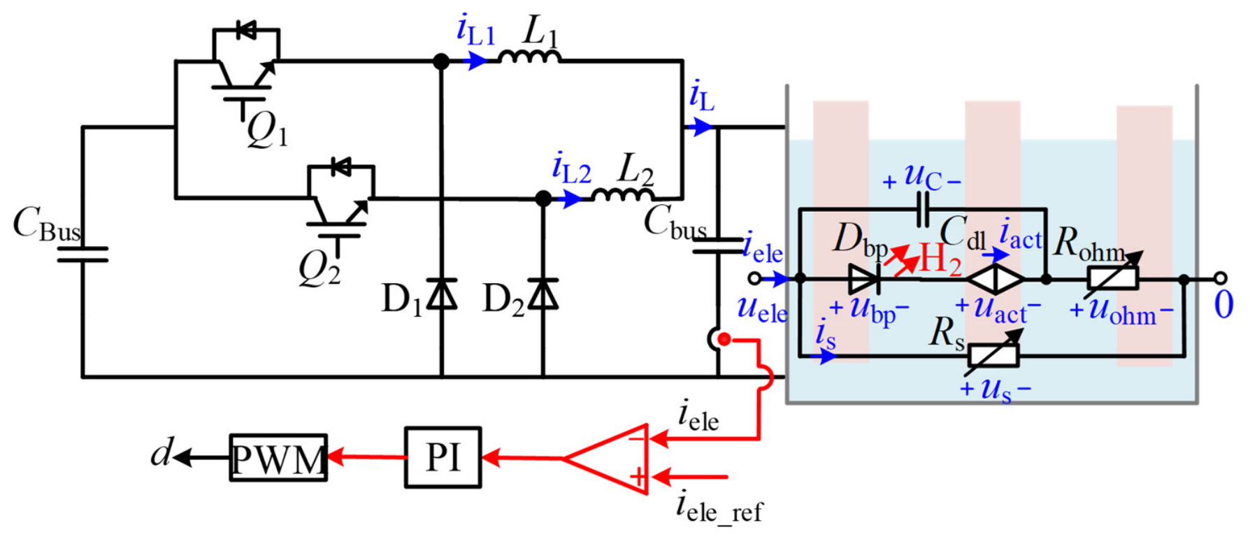 Energies 19 02952 g008 Energies 19 02952 g008