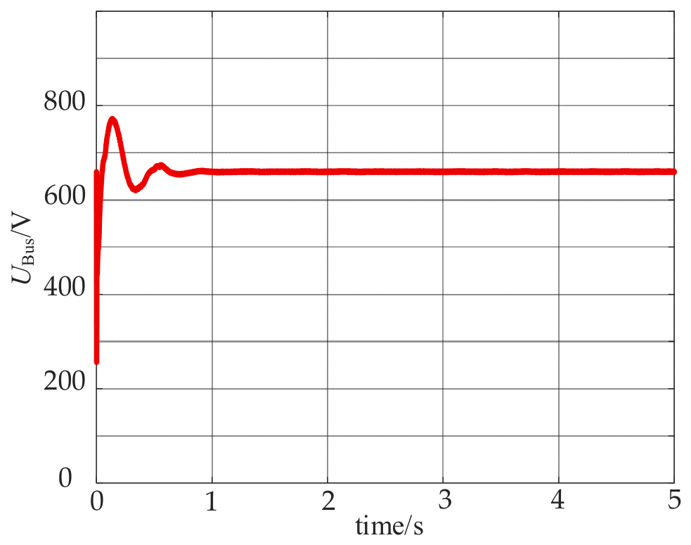 Energies 19 02952 g012 Energies 19 02952 g012