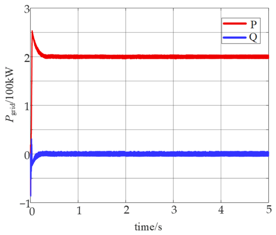 Energies 19 02952 g013 Energies 19 02952 g013